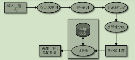 屏幕截图 2020-08-23 114308