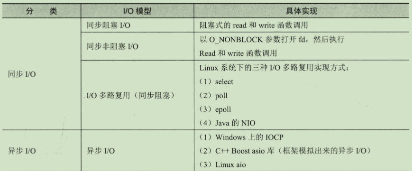 屏幕截图 2020-09-27 192708