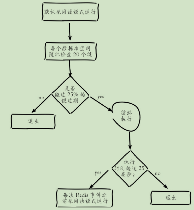 屏幕截图 2020-10-06 141625