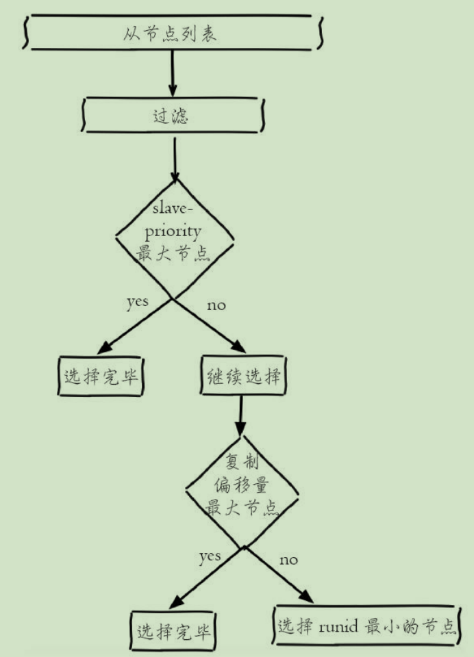 屏幕截图 2020-10-08 143210